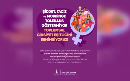 İzmir "Şiddete Karşı Sıfır Tolerans" Diyor