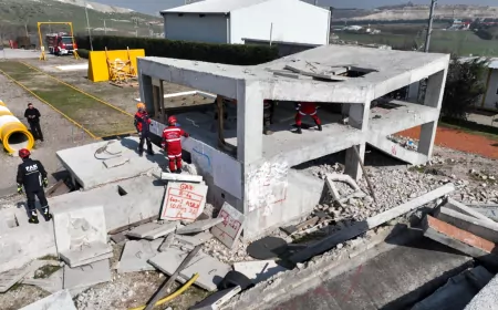 Afet Timi Şehrin Güvenliği İçin Tatbikat Yaptı