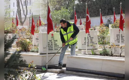 Hatay Büyükşehir Belediyesi Şehitliklerde Bakım ve Temizlik Çalışmalarını Başlattı