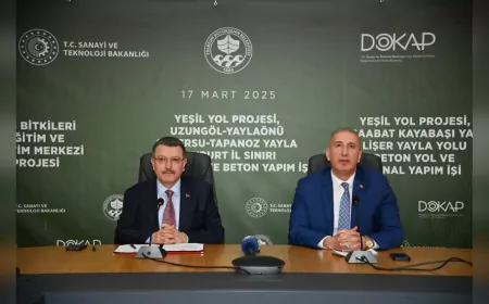 Trabzon Büyükşehir Belediyesi'ne DOKAP'tan 82 Milyon TL Hibe Desteği