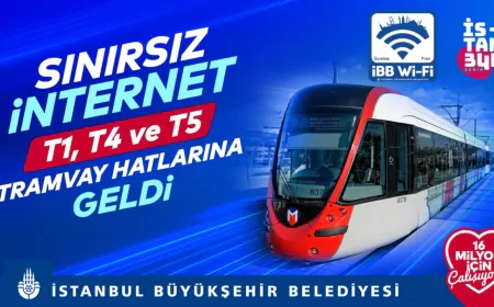İBB, Tramvay Hatlarında Ücretsiz İnternet Hizmeti Başlattı