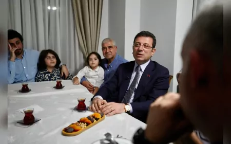 Ekrem İmamoğlu'nun Diploması İptal Edildi: Karara Sert Tepki