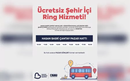 Balıkesir'de Pazar Pazarına Ücretsiz Ring Seferi Başladı