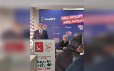 Saadet Partisi’nden Hükümete Eleştiri: “Ekonomi Bir Branş Olmaktan Çıktı”