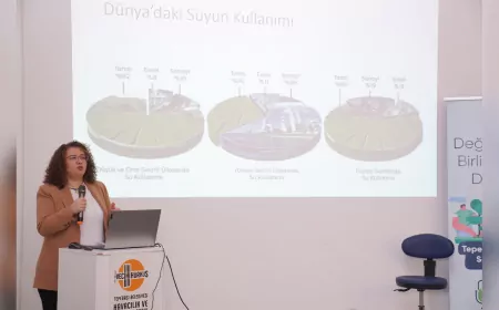 Tepebaşı’nda Suyun Önemi Anlatıldı: Dünya Su Günü Etkinlikleri