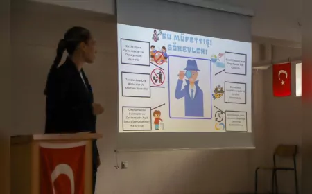 22 Mart Dünya Su Günü’nde Minikler ‘Su Müfettişi’ Oldu