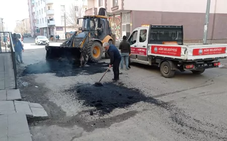 Ağrı Belediyesi Yol Bakım ve Onarım Çalışmalarına Başladı