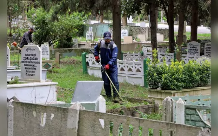 Büyükşehir’den Bayram Hazırlığı: Mezarlıklar Tertemiz Olacak