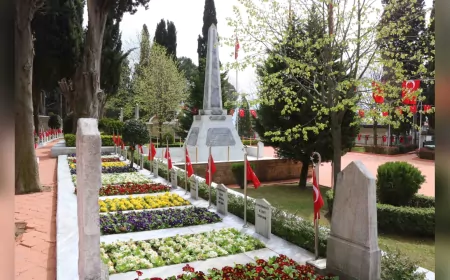 Kocaeli Büyükşehir Belediyesi, Ramazan Bayramı Öncesi Mezarlıklarda Temizlik ve Bakım Çalışması Yaptı