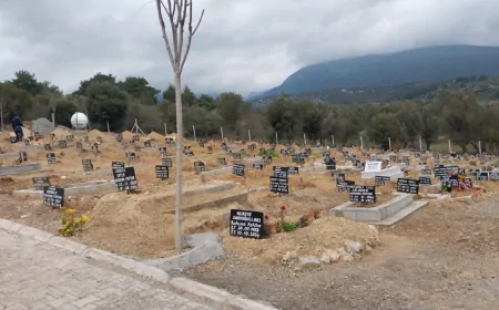 5 İlçeye 26 Bin 400 Kişilik Gömü Kapasitesi