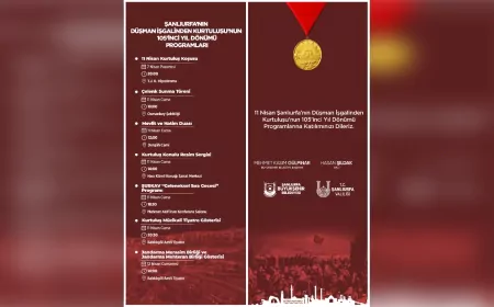 Şanlıurfa’nın Düşman İşgalinden Kurtuluşunun 105. Yılı Coşkuyla Kutlanacak