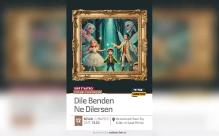 Trabzon Baharı Kültür ve Sanatla Karşılıyor