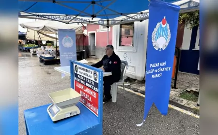 Çorum Belediyesi'nden Yeni Uygulama: Pazar Yerlerinde Talep ve Şikayet Masası