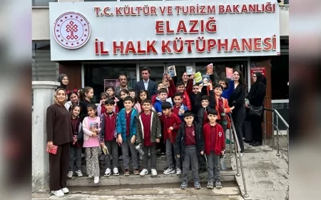 Miniklerden Kütüphaneye Ziyaret