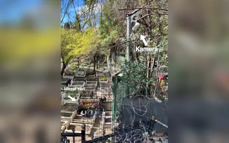 İBB'den Mattia Ahmet Minguzzi’nin Mezarı İçin Güvenlik Önlemi