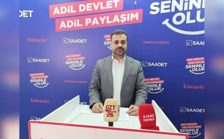 Saadet Partisi Odunpazarı’ndan Gazze Mesajı: “Bu Zulmün Ortağı Olmayacağız”