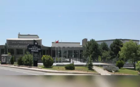 Elâzığ Kültür Envanteri Güncelleniyor: Kadim Miras Geleceğe Taşınıyor