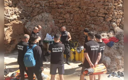 Diyarbakır Büyükşehir’in Su Altı Arama Kurtarma Ekibi Antalya’da Eğitime Başladı