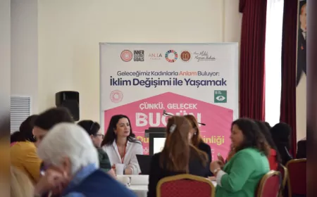 Bilecik’te İklim Değişikliği İçin Ortak Akıl Buluşması: Anla Forum 2025 Dünya Kafe