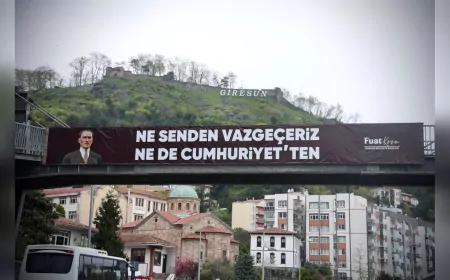 Giresun’da Üst Geçitler Atatürk Temalı Pankartlarla Donatıldı