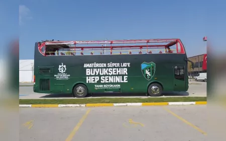Kocaelispor’un Şampiyonluk Kutlamalarına Büyükşehir’den Özel Destek