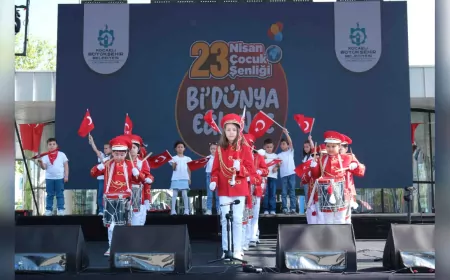 Kocaeli’nde 23 Nisan Coşkusu: Lokomotif Çocuk Köyü'nden Unutulmaz Gösteri