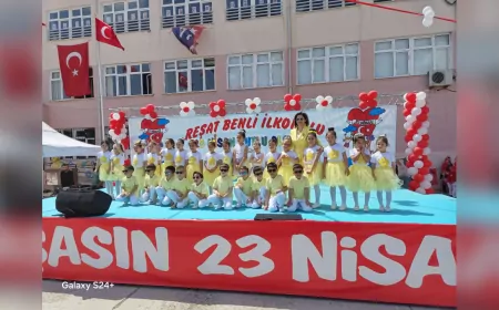 Reşat Benli İlkokulu’nda 23 Nisan Coşkusu: Çocuklar Bayramı Doya Doya Kutladı