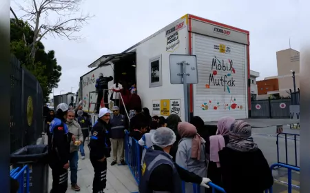 Konya’dan İstanbul’a Destek Eli: Mobil Mutfak ve Ekmek Fırını Hizmette