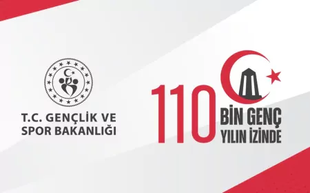 Çanakkale Zaferi’nin 110. Yılında 110 Bin Genç Şanlı Tarihle Buluşuyor