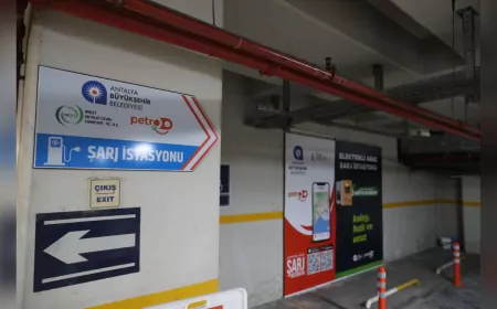 Antalya Büyükşehir’den Temiz Geleceğe Yatırım: Şarj İstasyonu Altyapısı Genişliyor