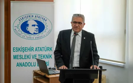 Başkan Nadir Küpeli’den Gençlere İlham: “Mesleki Eğitimle Geleceğe Yön Verin”