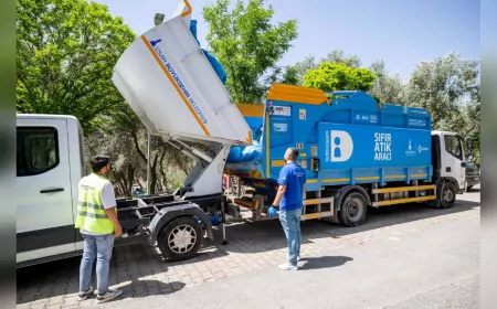 İzmir’de Atık Ayrıştırma Projesiyle Farkındalık Artıyor: 25 Bin Poşet Toplandı