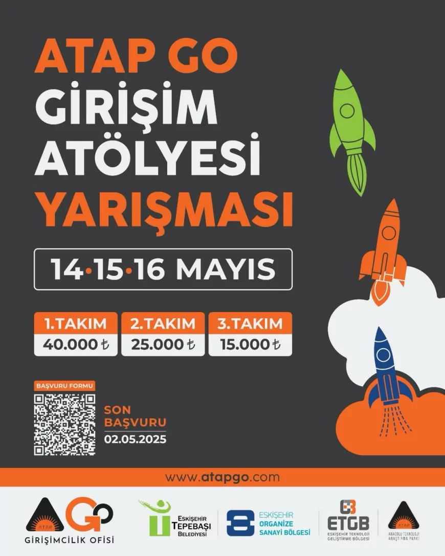 ATAP Go Girişimcilik Atölyesi Genç Girişimcilerle Buluşuyor