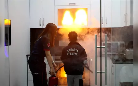Geleceğin Büyüklerine Afet Bilinci: Sakarya’da Miniklere Hayat Kurtaran Eğitim