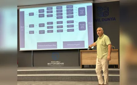 Kocaeli Büyükşehir’den Personeline Bütçe Eğitimi