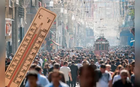 AKOM’dan İstanbul İçin Kritik Sıcak Hava Uyarısı: Güneş Çarpması ve Yangın Riskine Dikkat