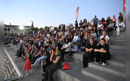 Kırşehir’de Yaz Konserleri Coşkuyla Başladı: Kentpark’ta Müzik Zamanı