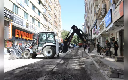 Elazığ’da Şehit İlhanlar Caddesi’nde Asfalt Çalışmaları Başladı