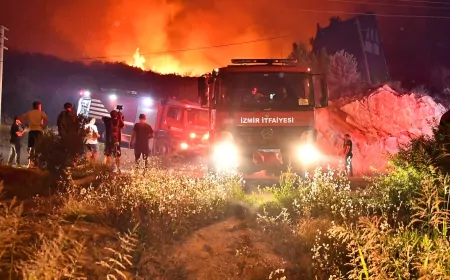 Seferihisar’da Alevlere Karşı Koruma Kalkanı: Mersin Alanı’nda Yerleşim Yerleri İçin Seferberlik