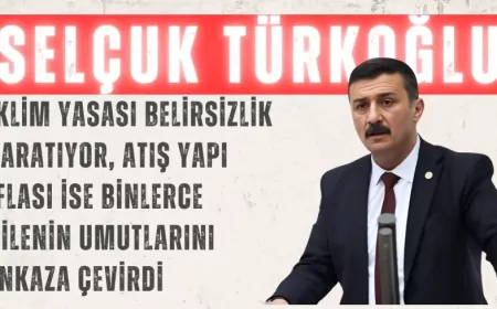 İYİ Parti’li Selçuk Türkoğlu: “İklim Yasası belirsizlik yaratıyor, Atış Yapı iflası ise binlerce ailenin umutlarını enkaza çevirdi”