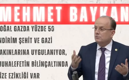 AK Parti’li Mehmet Baykan: “Doğal gazda yüzde 50 indirim şehit ve gazi yakınlarına uygulanıyor, muhalefetin bilinçaltında Rize ezikliği var”
