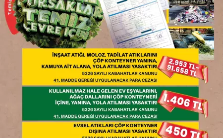 Pursaklar’da Temizlik Kurallarına Uymayana Ceza: 91 Bin TL’ye Kadar Para Cezası