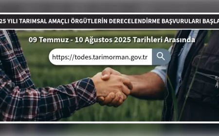 Tarımsal Amaçlı Örgütlerin 2025 Yılı Derecelendirme Başvuruları Başladı