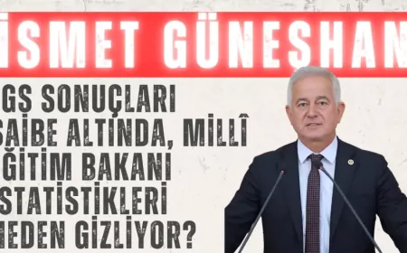 CHP’li İsmet Güneşhan: “LGS sonuçları şaibe altında, Millî Eğitim Bakanı istatistikleri neden gizliyor?”