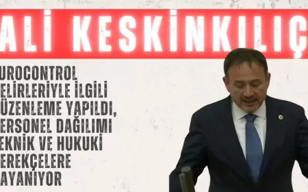 AK Parti’li Ali Keskinkılıç: “EUROCONTROL gelirleriyle ilgili düzenleme yapıldı, personel dağılımı teknik ve hukuki gerekçelere dayanıyor”