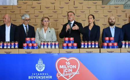 İBB’nin Bağışlanan Kurban Konserveleri Yola Çıktı