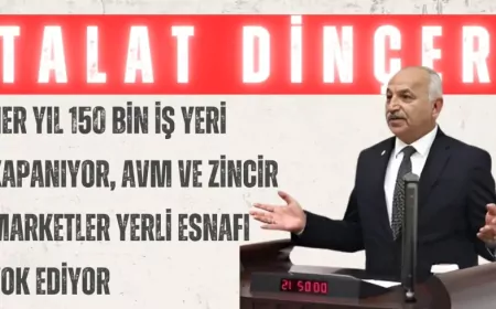 CHP’li Talat Dinçer: “Her yıl 150 bin iş yeri kapanıyor, AVM ve zincir marketler yerli esnafı yok ediyor”