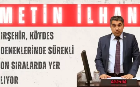 CHP'li Metin İlhan: "Kırşehir, KÖYDES ödeneklerinde sürekli son sıralarda yer alıyor"