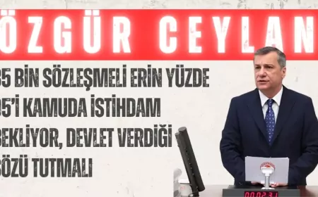 CHP’li Özgür Ceylan: “35 bin sözleşmeli erin yüzde 95’i kamuda istihdam bekliyor, devlet verdiği sözü tutmalı”