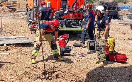 İzmir İtfaiyesi 15 Metre Derinlikteki Kuyudan Yurttaşı Sağ Kurtardı